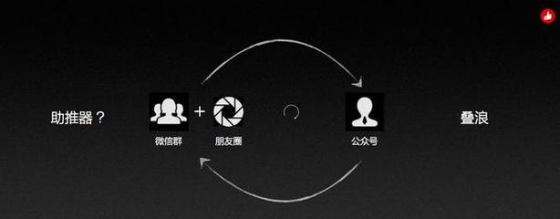 如何运营公众号，实现流量爆发的核心策略