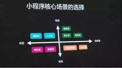 如何运营公众号，实现流量爆发的核心策略