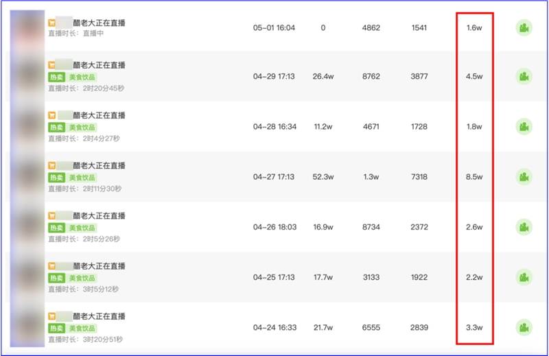 抖音直播怎么操作？轻松上手直播技巧指南