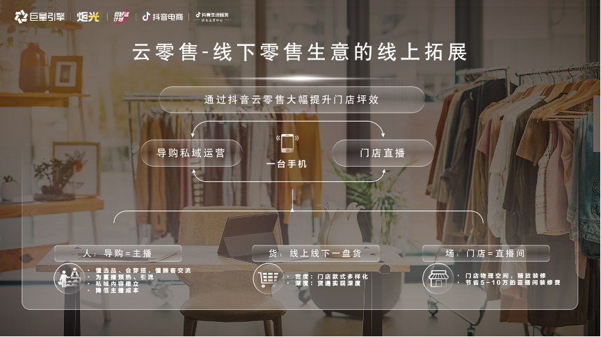 抖音怎么弄橱窗？快速开启橱窗功能，提升收益指南