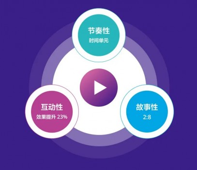 如何下载抖音直播视频？简单易懂的实用指南