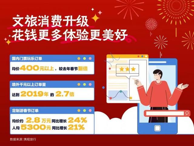 公众号阅读量增长秘籍，轻松让你的文章脱颖而出！