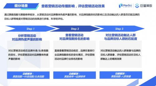 公众号阅读量价格：内容营销中的秘密武器