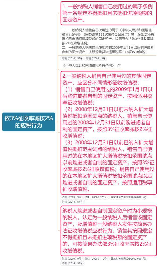 新叶阅读答案公众号：您的学习神器与阅读指南