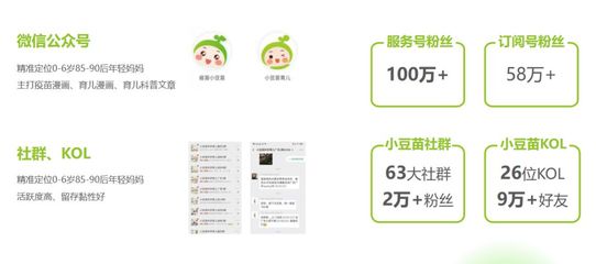 如何注册微信公众号——打造你的品牌影响力