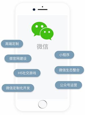 微信公众号如何发布文章的全流程解析