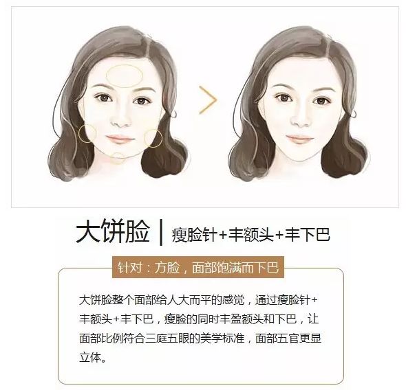 抖音怎么瘦脸？快速有效的小秘诀让你轻松拥有小V脸！