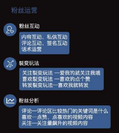 如何快速增加抖音粉丝量：实用攻略与技巧