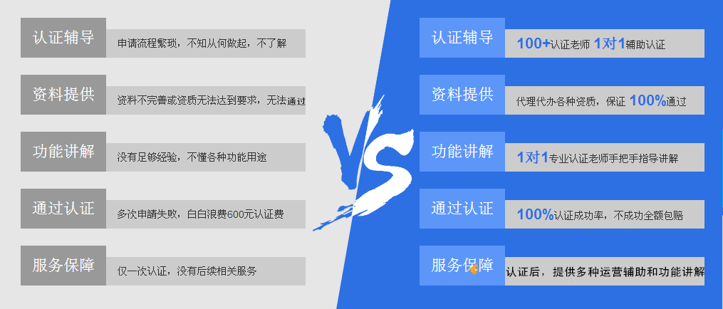 抖音蓝V怎么认证？全流程详解，轻松获取官方认证！